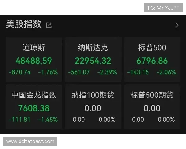 格纳布里边路威胁指数