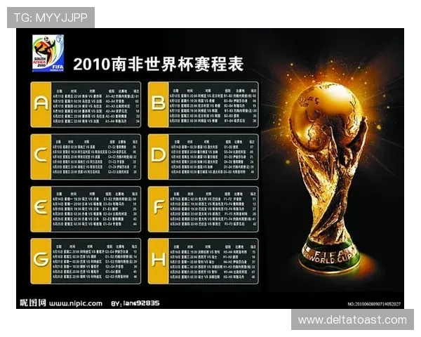 南非2026世界杯赛程预测及晋级前景分析
