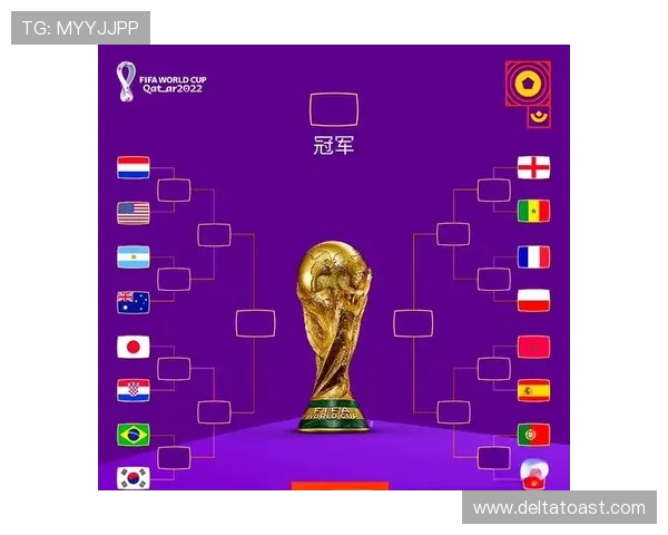 2026世界杯淘汰赛有主客场吗
